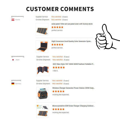 USB-aansluiting Opvouwbare zonnepanelen voor camping 60W/80W/100W/120W/160W/200W/300W