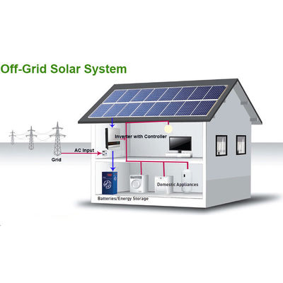 10KW/15KW energieopslagsysteem voor huishoudens aangedreven door monokristallijn silicium zonnepaneel