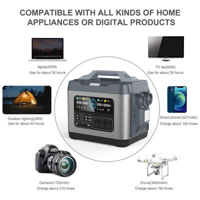 DC-uitgang USB TypeC Sigarenanker DC 3000W zonne-generator met opvouwbaar zonnepaneel