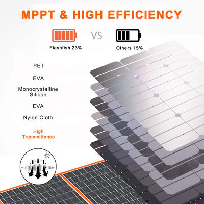 Opvouwbare back-upgenerator voor zonnepanelen van 300 W met een efficiëntie van zwart paneel van 21,5%-23,5%