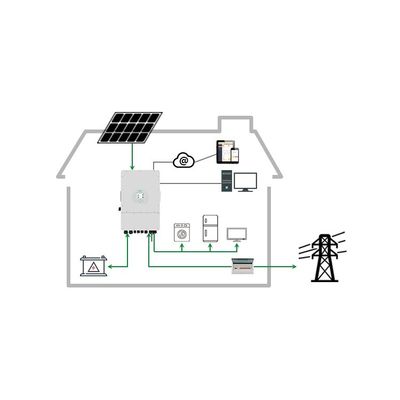 10KVA 48v 10KW zonne-energiesysteem 110V-240V dakmontage