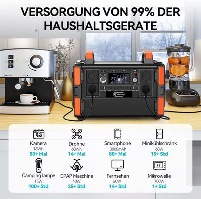 FlashFish 1000w Lifepo4 Lithium Iron Phosphate Battery Power Station met zonnepaneel