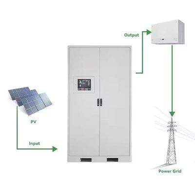 Zonne-energiecentrale van 3500 kg 1000 V met geavanceerde koeltechnologie en 100 kWh capaciteit