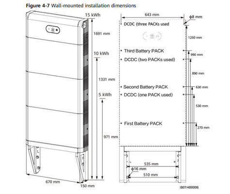 HUAWEL Luna2000 LiFePO4 Zonnebatterij Lithium Ion Home Batterij 10-20KWh Floor Stand