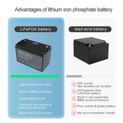 12V100AH LFP-lithiumbatterie voor outdoor back-up power en RV-weghulp