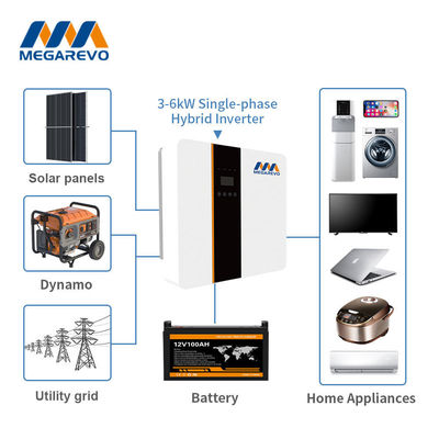 Megarevo 48V hybride zonne-inverter met parallelle functie 5KW 8KW 10KW single phase