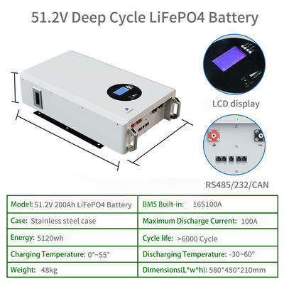 48V/51.2V 100Ah Solar Lithium Ion Battery Wand gemonteerd Voor 5-10 KWh Output Power Range
