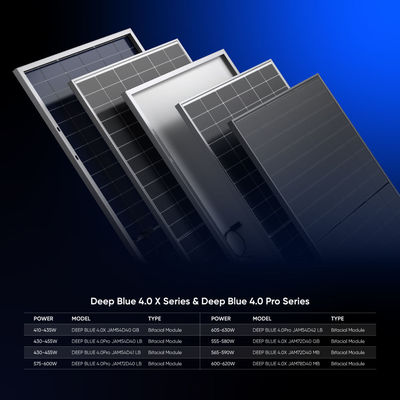 605W 615W 625W JA N Type Bifaciaal zonnepaneel Dual Glass Zonnepaneel 182mmx182mm Celgrootte