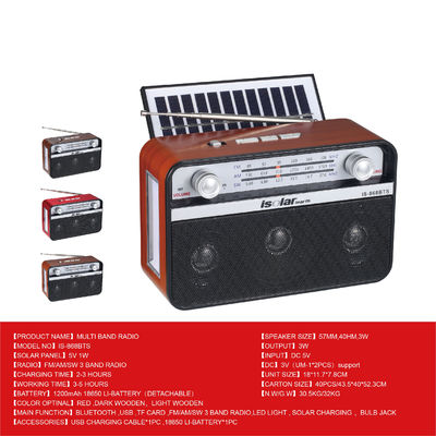 Draadloze luidspreker zonne-energie-noodradio krachtige zonnepaneelradio met usb