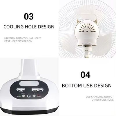 12 inch 16 inch oplaadbare zonne-energie ventilator zonne-koeling ventilator met zonnepaneel