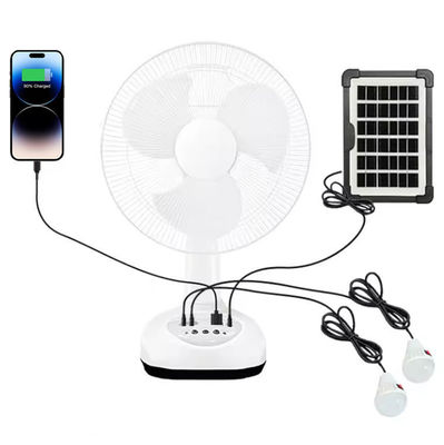 Oplaadbare zonnepaneelventilator Zonne-aangedreven buitenventilatoren met afstandsborsellose motor