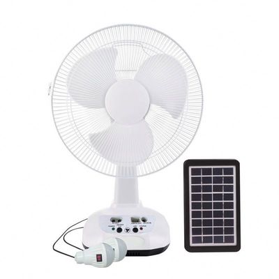18W Solar Led Fan Electric Solar Battery Charger Fan Voor Kamperen