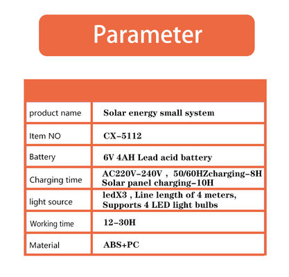 Draagbare outdoor-activiteit zonnebatterij verlichting kit met zaklamp / powerbank