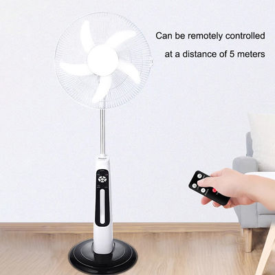 16 inch 18 inch 12 Volt zonnepaneel ventilator USB-opladen Zonne nood ventilator