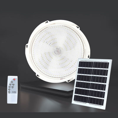 Solar Led Dusk To Dawn Light Korridors Balkon Plafond Zonne-afsluiting
