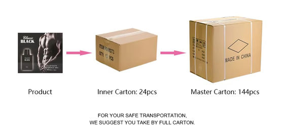 50 ml Parfum Originele geur Gepersonaliseerd fles Design Langdurig aromatisch Houtspray Parfum Eau De Parfum Parfum